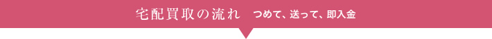 宅配買取の流れ